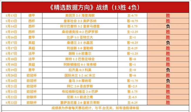 亨利用德尚,战术助法国,终结拉美五,皇冠娱乐HG,皇冠娱乐HG,Crown,皇冠娱乐HG官网