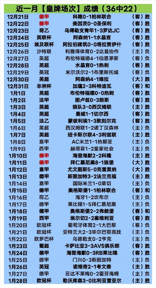 中国短道速,滑女队亚冬,米接力夺金,皇冠娱乐HG,皇冠娱乐HG,Crown,皇冠娱乐HG官网