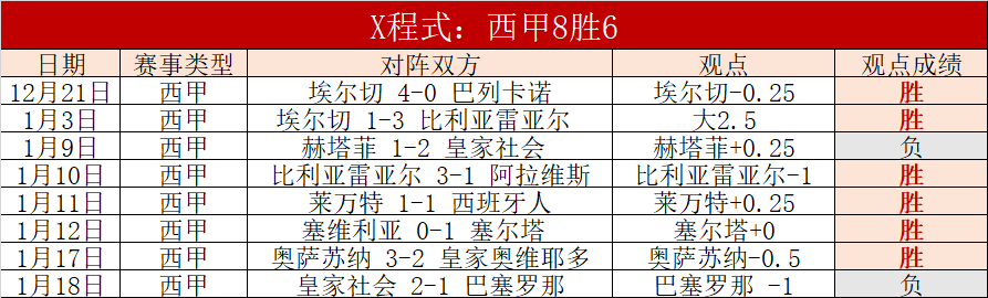 春节旅游狂,亿人次国内,揭秘文旅市,皇冠娱乐HG,皇冠娱乐HG,Crown,皇冠娱乐HG官网