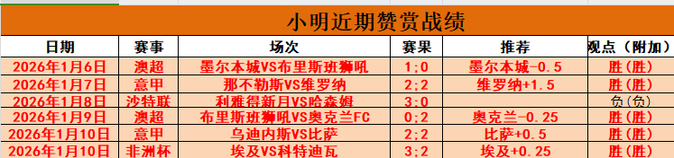 多特蒙德,逆转菲爾特,德甲第,皇冠娱乐HG,皇冠娱乐HG,Crown,皇冠娱乐HG官网