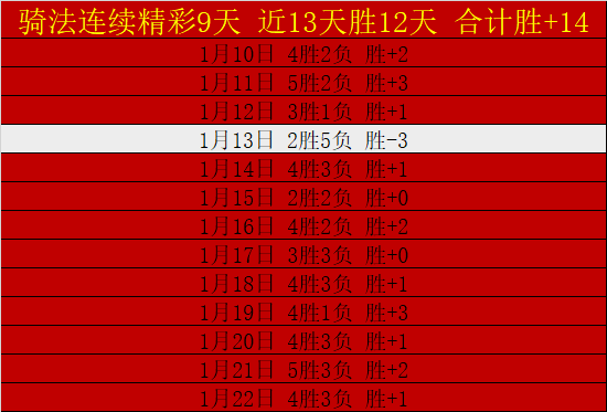 Vantage,公布刺客信,条新团队领,皇冠娱乐HG,皇冠娱乐HG,Crown,皇冠娱乐HG官网