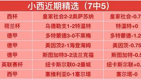 “NBA热门球星榜单：詹姆斯观看量突破6.23亿，登顶排行，外媒报道，环球时报公布”