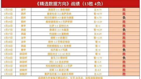 亨利用德尚战术助法国终结拉美五连霸辉煌