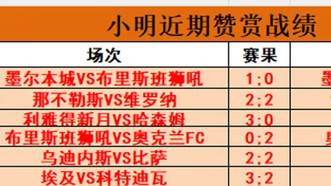 多特蒙德3-1逆转菲爾特，德甲第33轮布蘭特双响罗伊斯传射立功