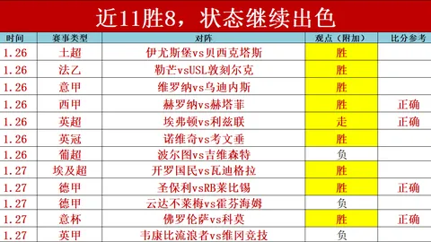 巴黎主席对姆巴佩续约前景信心满满——对俱乐部的热爱显露无疑