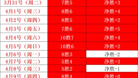 切尔西逆袭纽卡，帕尔默梅开二度终结连败困境