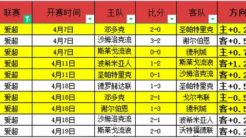 佛罗伦萨对比萨交锋分析：双方实力相当