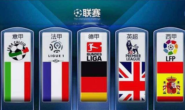 球联赛预计